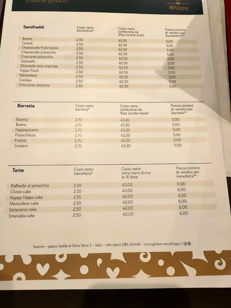 Menu_Pizza e panuozzo Mascolo 1982_Gragnano_image_1