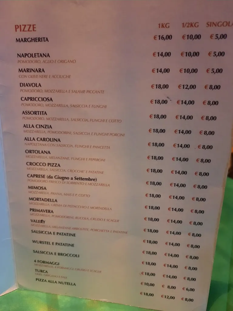 Menu_Pizza e Panuozzo da Giuseppe Malafronte_Gragnano_image_1