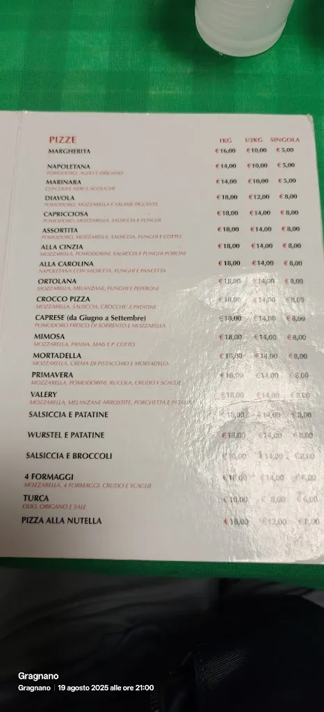 Menu_Pizza e Panuozzo da Giuseppe Malafronte_Gragnano_image_3