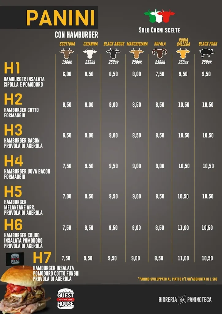 Menu_Guest House Pub_Fuorigrotta_image_2