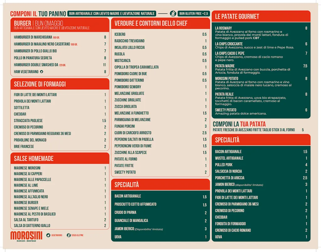 Menü_Morosini Burger | Beefbar_Fuorigrotta_Bild_2