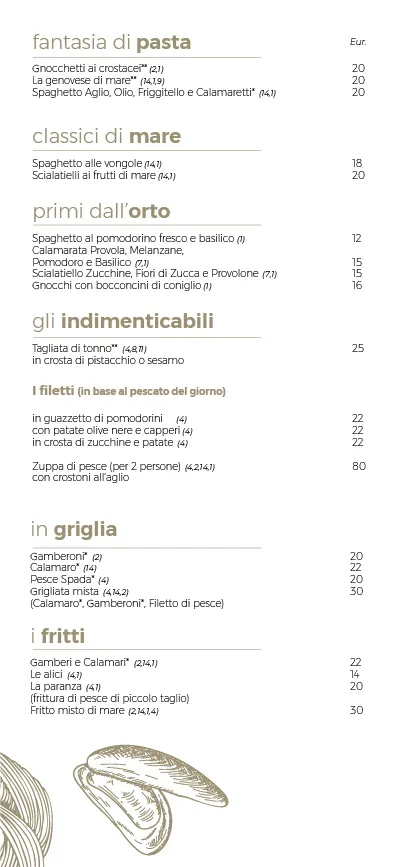 Menu_Ristorante L'Altra Mezzanotte_Ischia Porto_image_1