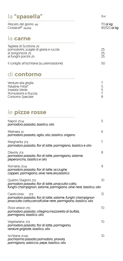 Menu_Ristorante L'Altra Mezzanotte_Ischia Porto_image_4