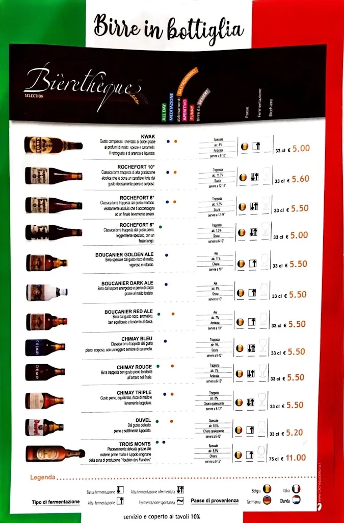 Menu_Memphis Pub Pizzeria_Lioni_immagine_2