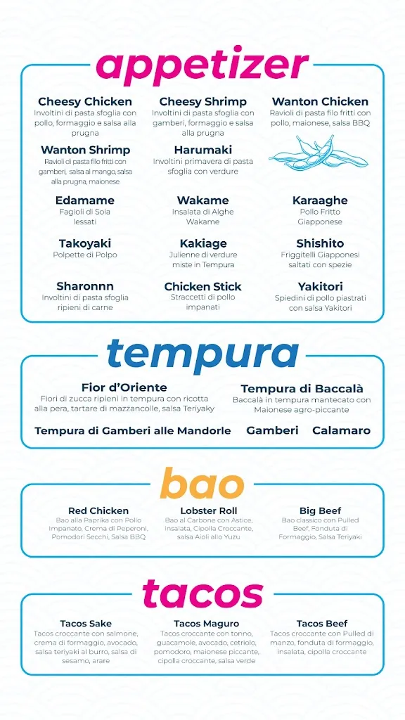 Menu_Sasushi - Non il solito ALL YOU CAN EAT_Maddaloni_image_2