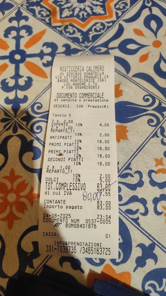 Xabier lazaro_Il Calimero , cucina mediterranea_Montecorice_review