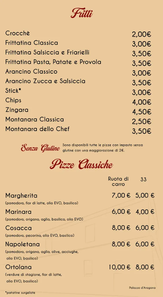 Menu_AL CARDINALE PIZZERIA_Mugnano del Cardinale_image_4