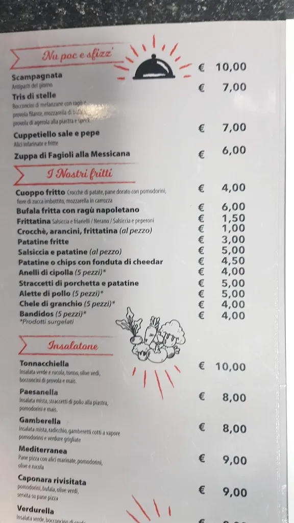Menu_Sotto le Stelle Pizzeria & Metropizza_Pianura_image_3
