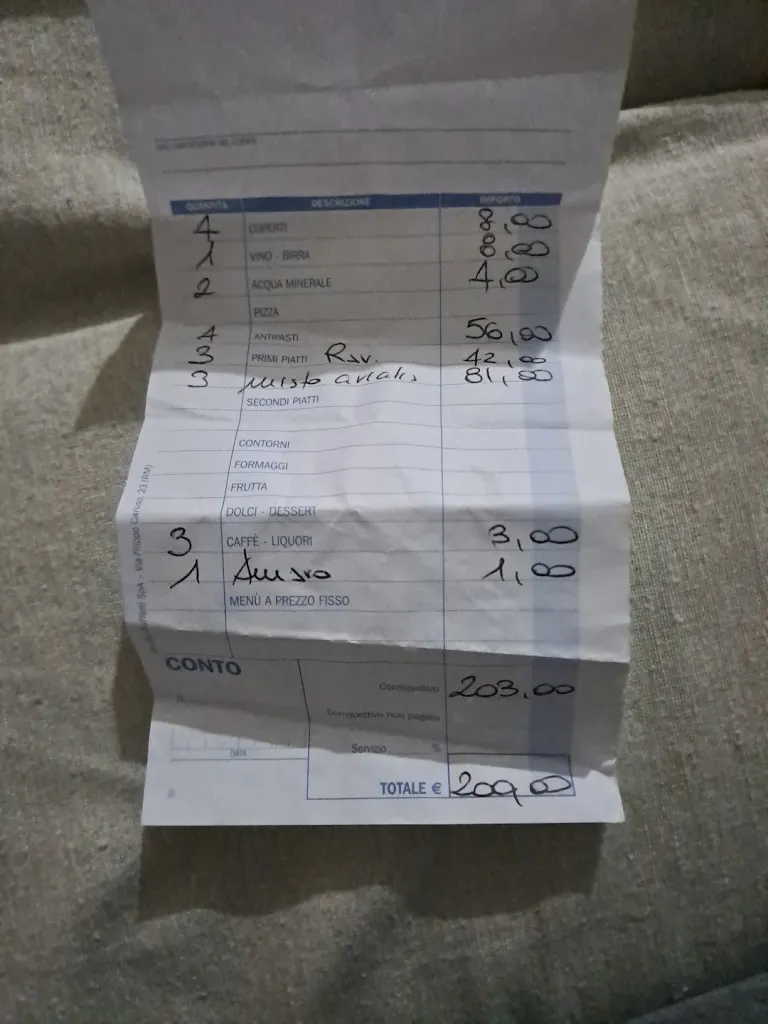 Roberta Giannotti_Atmosfera Del Gusto Ristorante-Vineria_Pietrelcina_review