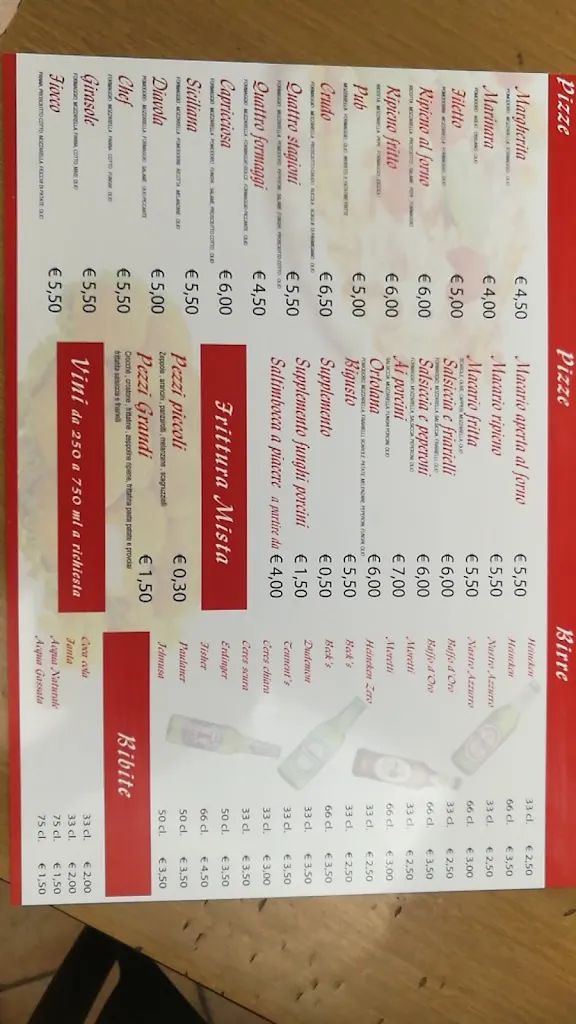 Menu_Pizzeria Don Raffaele_Ponticelli_image_3
