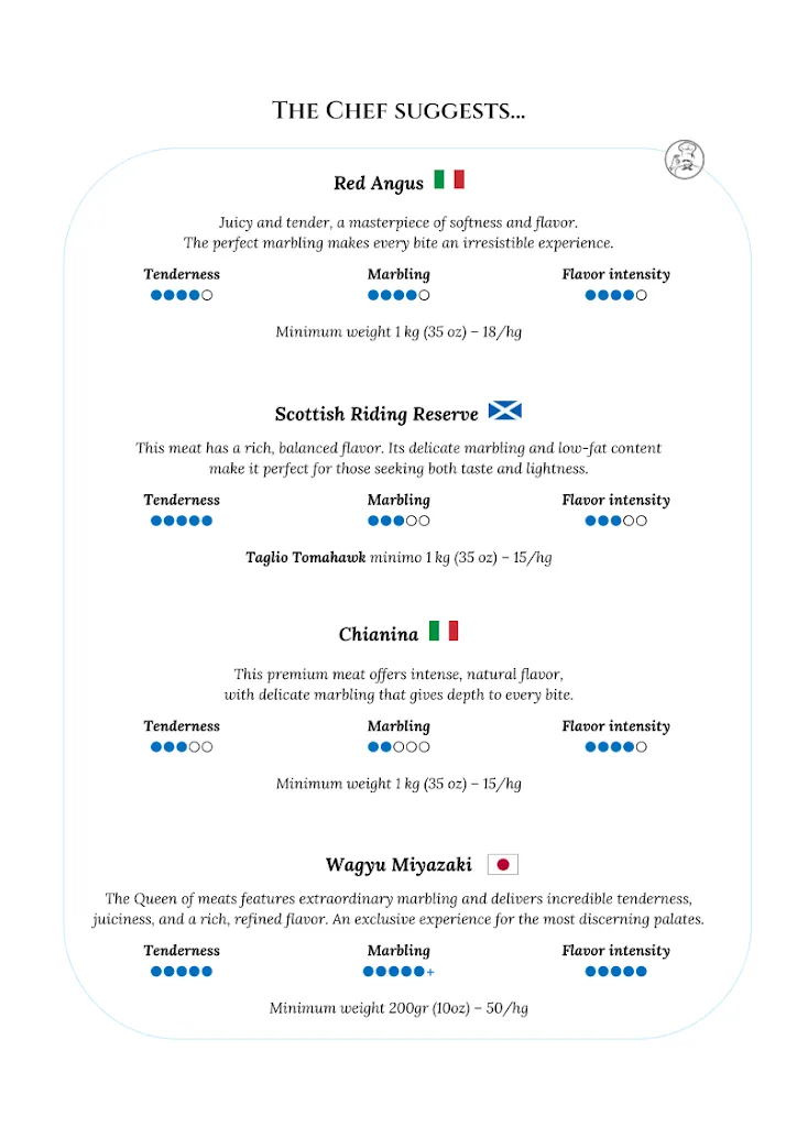 Menu_Roc - Pizza & Steak_Positano_image_2