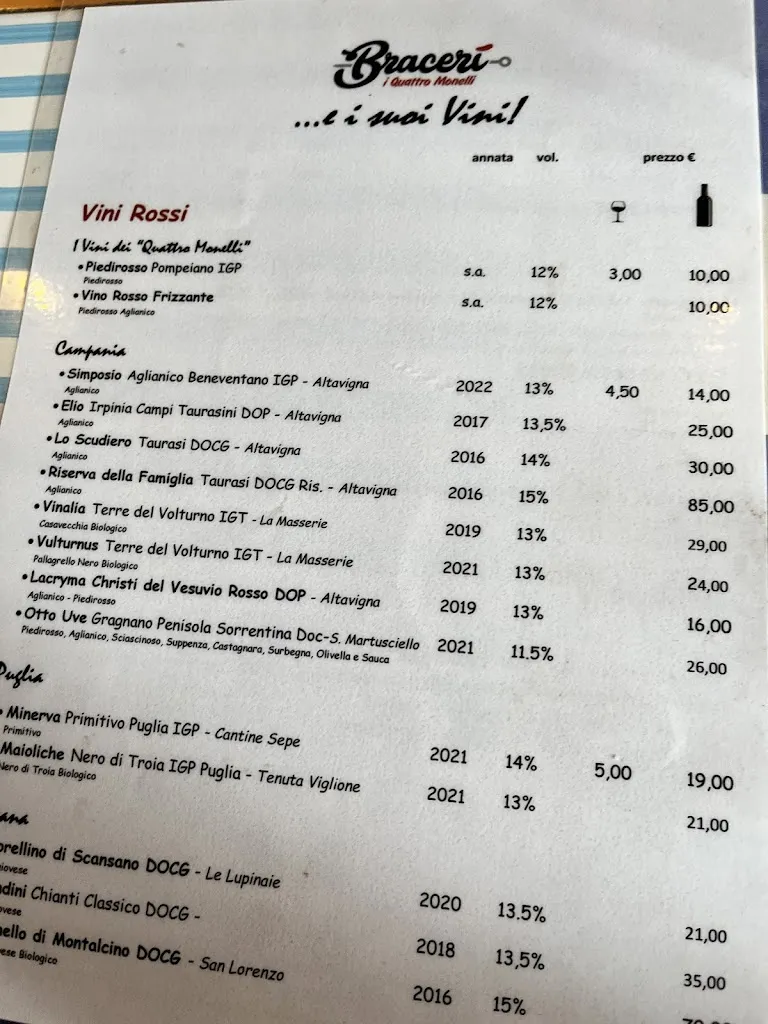 Menu_Bracerì I Quattro Monelli_Pomigliano d'Arco_image_3