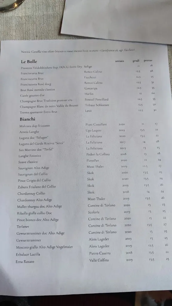 Menu_Trattoria Postiglione a Rubbiano_Postiglione_image_4