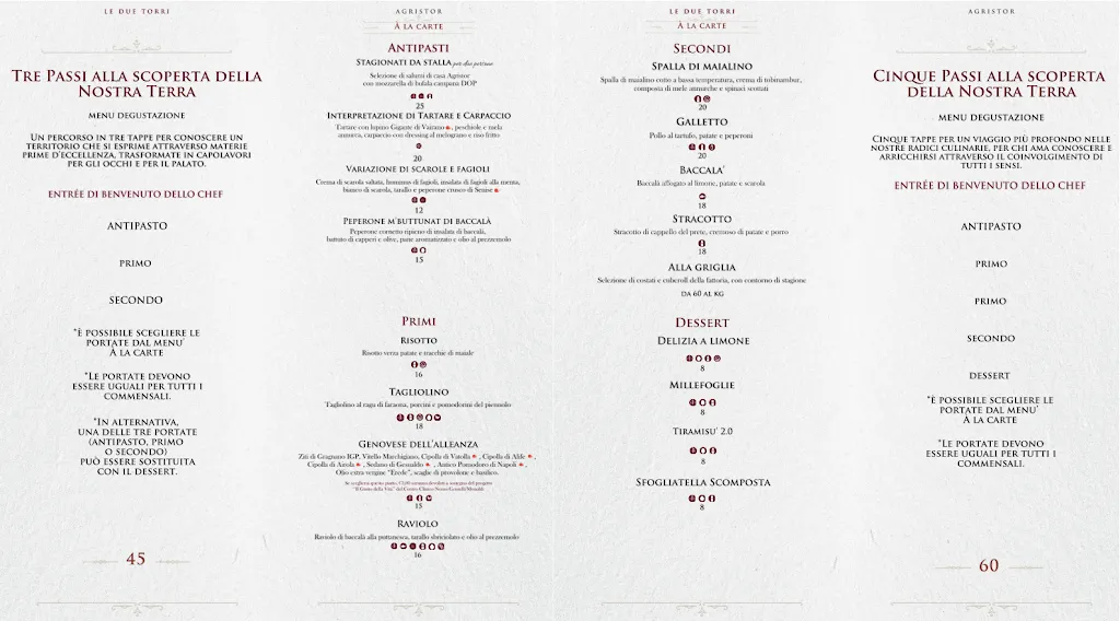 Menu_Agristor Le Due Torri_Presenzano_immagine_1
