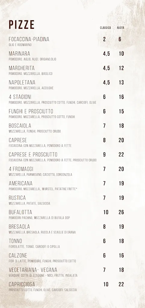 Menu_La Ruota di Evandro - Pizzeria_Martinsicuro_immagine_4
