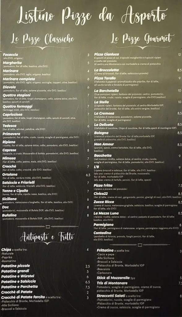 Jeje RN_Civico 22_San Castrese_recensione