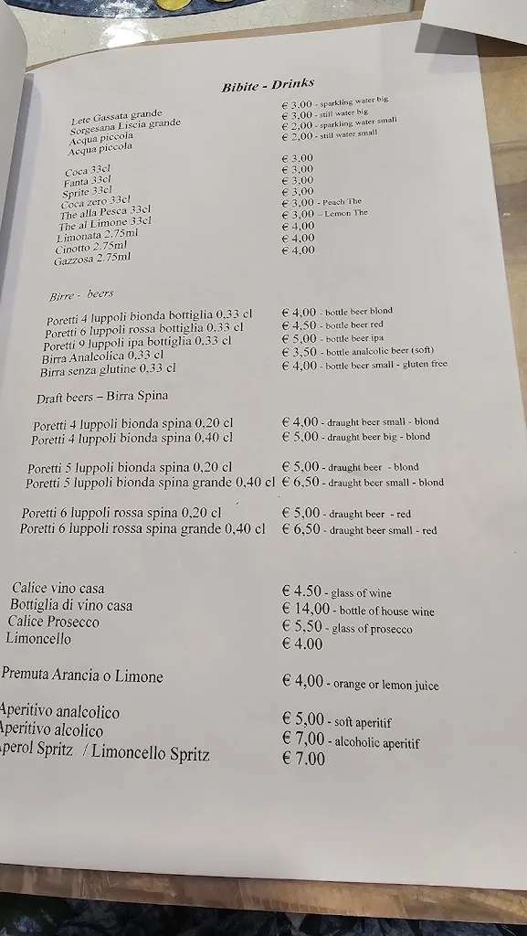 Menu_San Carlo 17 - Trattoria e Pizzeria_San Carlo All'Arena_image_2