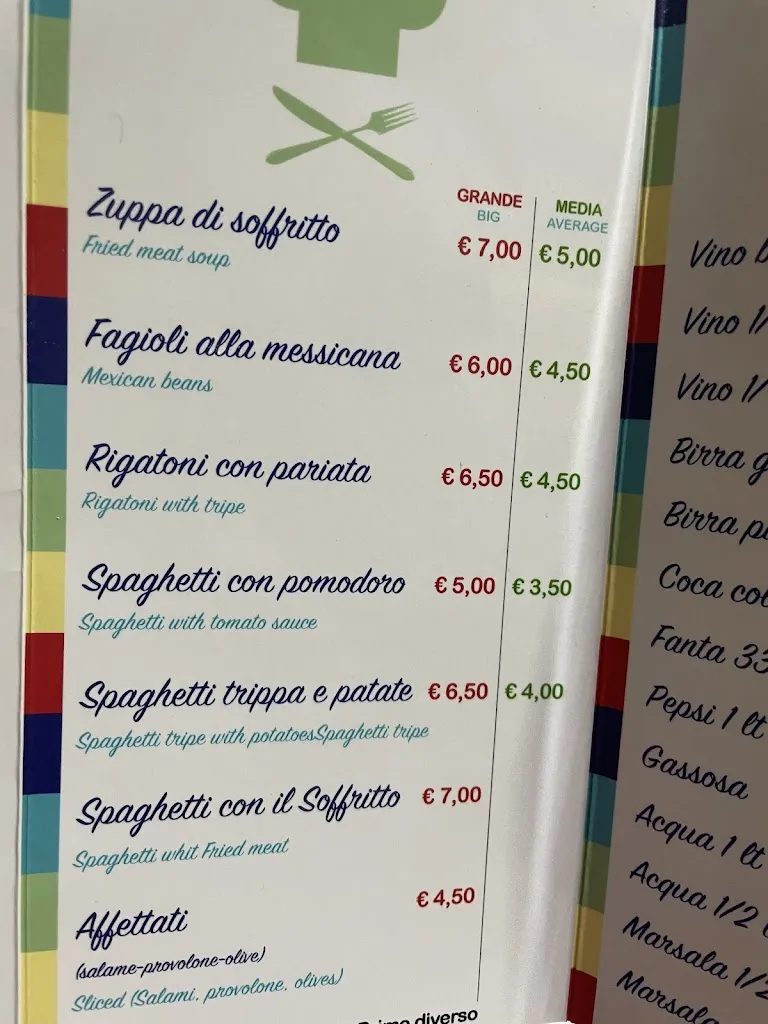 Menu_Tripperia O'Russ Napoli_San Carlo All'Arena_image_1