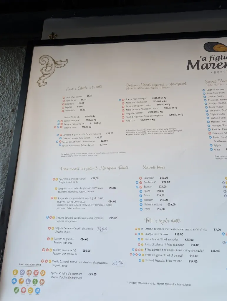 Menu_'A Figlia d''o Marenaro_San Carlo All'Arena_image_4