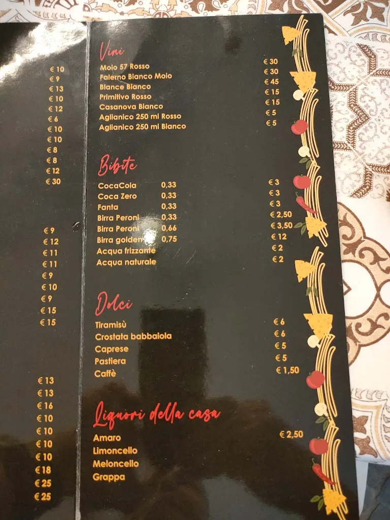 Menu_Trattoria Addù Rosettin_San Carlo All'Arena_image_3