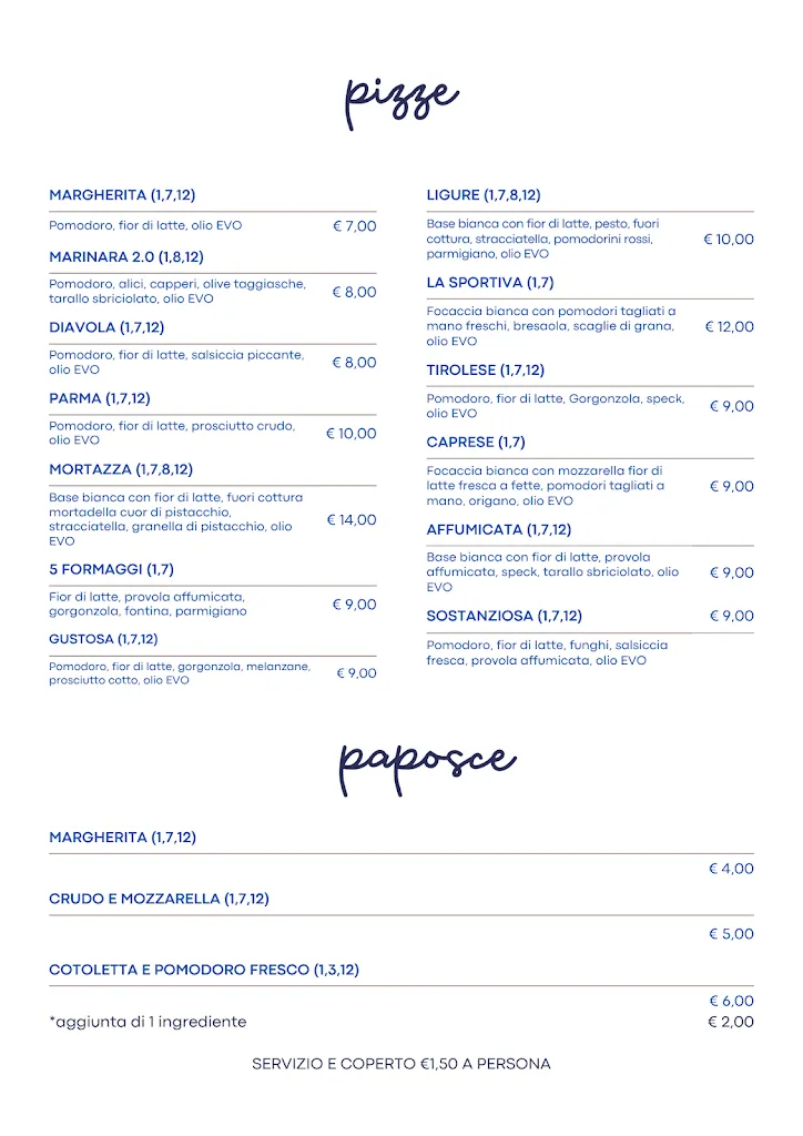 Menu_Al Molo - Pizzeria_Martinsicuro_image_1