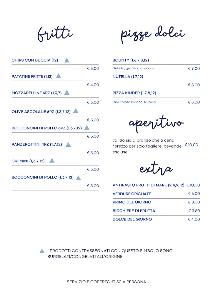 Menu_Al Molo - Pizzeria_Martinsicuro_image_2