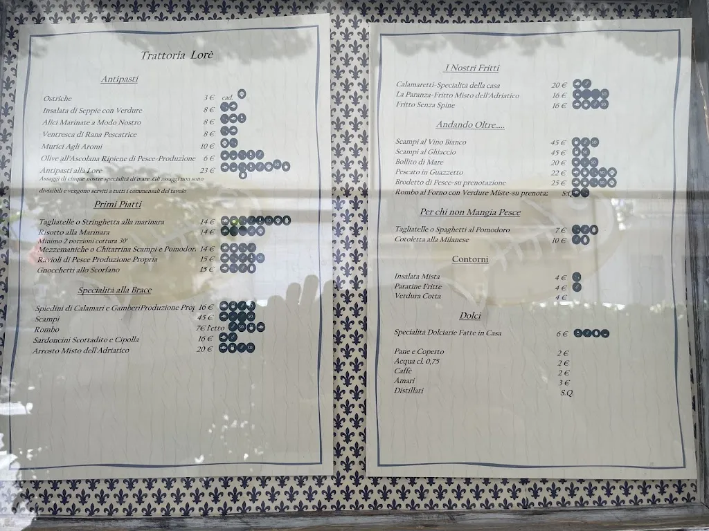 Menu_Trattoria Lore'_San Giorgio_immagine_1