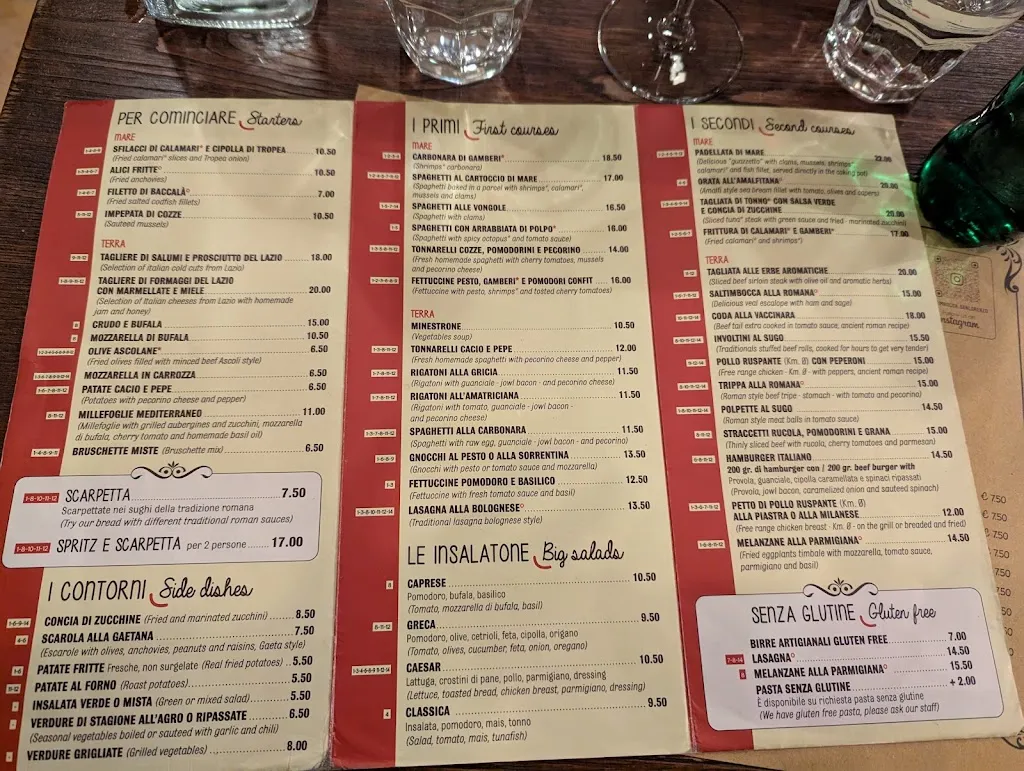 Menu_Saltimbocca San Lorenzo_San Lorenzo Maggiore_image_2