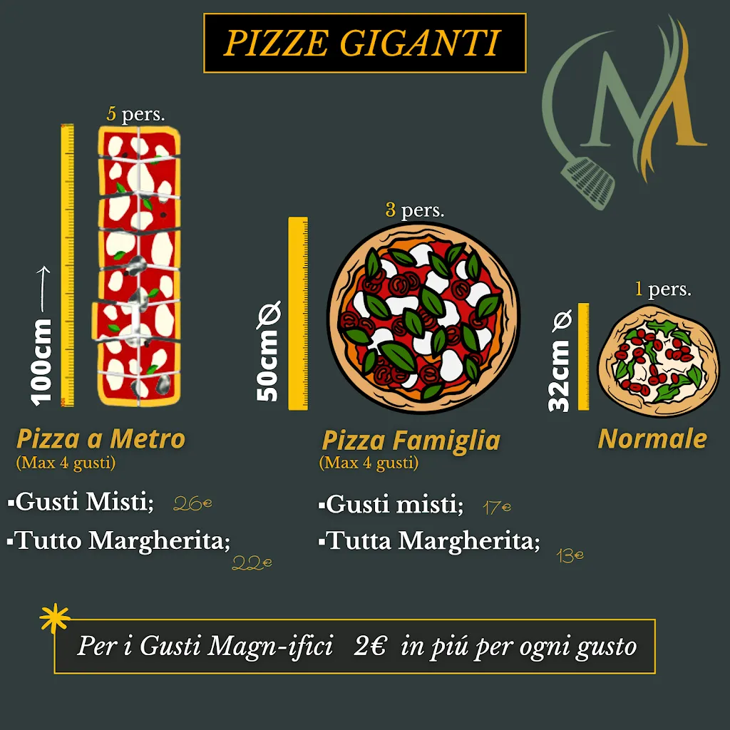 Menu_Magno_San Gregorio Magno_image_3