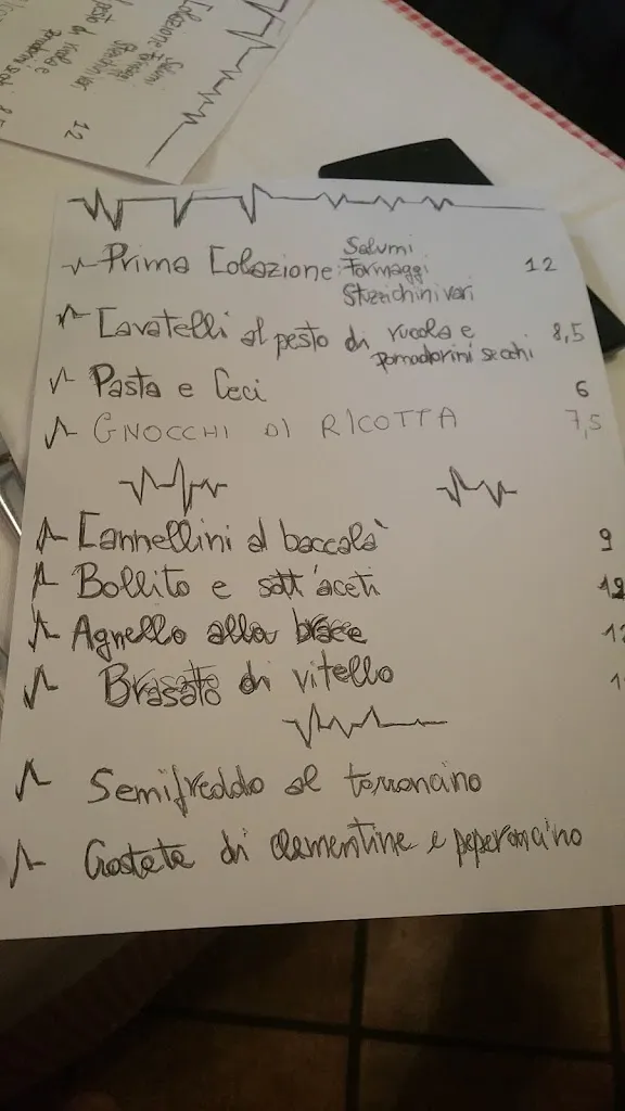 Menu_Osteria Umagazzeo_San Marco dei Cavoti_immagine_4