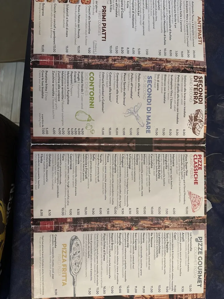 Menu_Da Ciro Trattoria & Pizzeria_San Pietro a Patierno_image_1