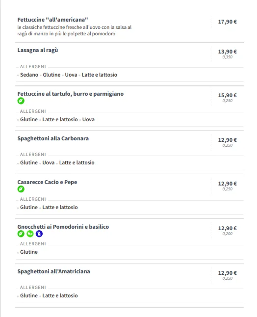 Menu_Ristorante I San Pietrini - 