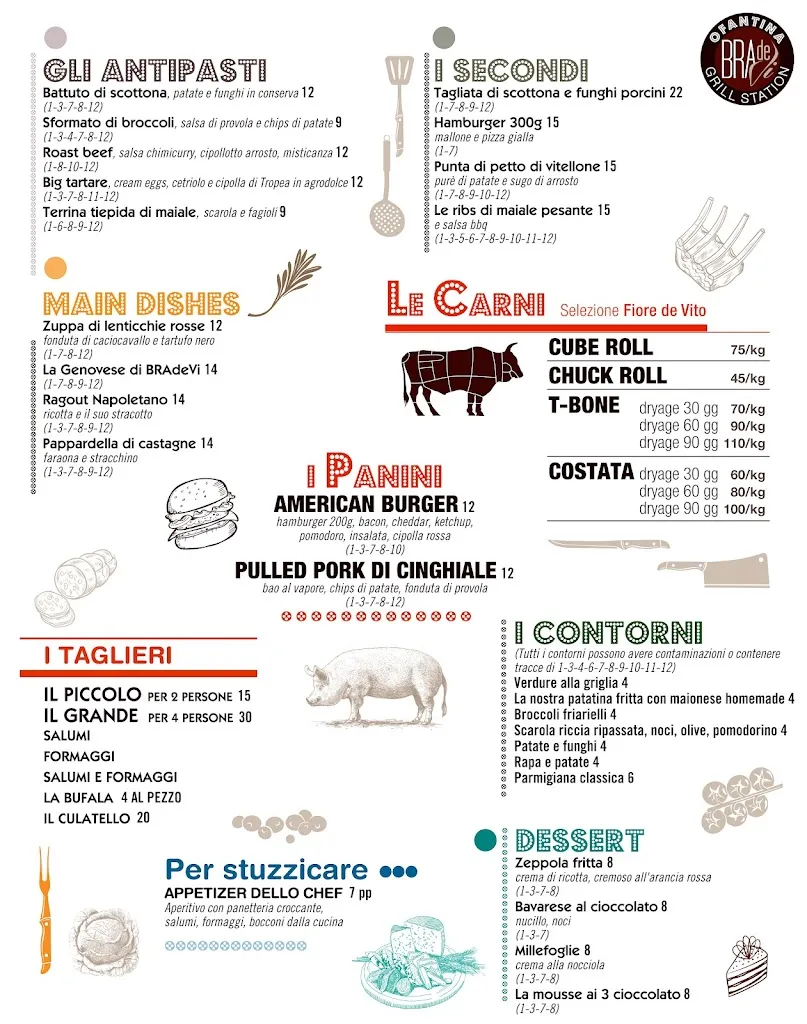 Menu_BraDeVi_San Potito Ultra_image_1