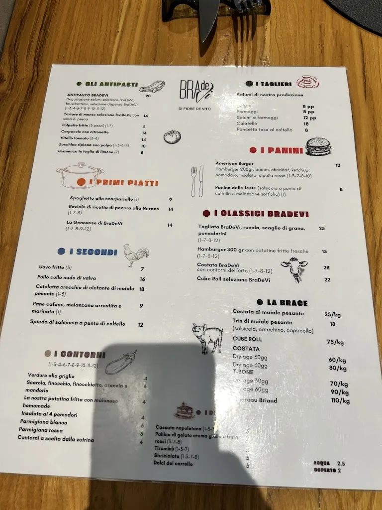 Menu_BraDeVi_San Potito Ultra_image_2