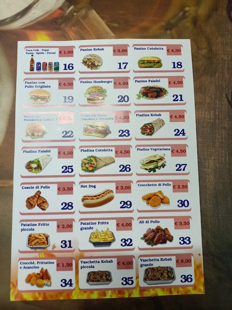 Menu_Mini doner kebab_Santa Maria A Vico_image_3