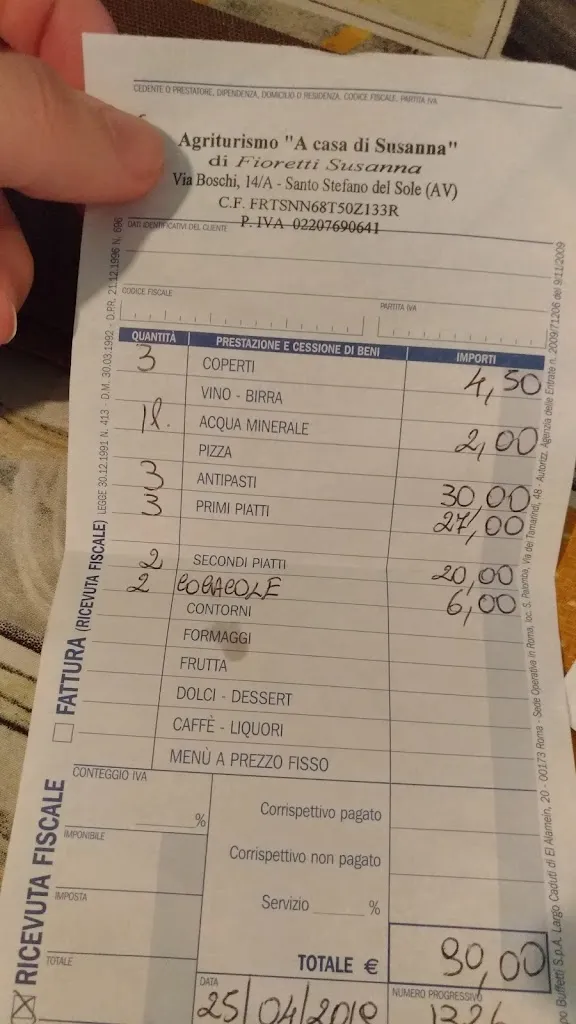 donvaffa_Agriturismo e B&b A Casa di Susanna_Santo Stefano del Sole_review
