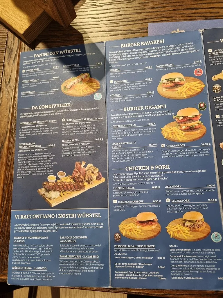 Menu_Löwengrube Montesilvano_Montesilvano Marina_immagine_2