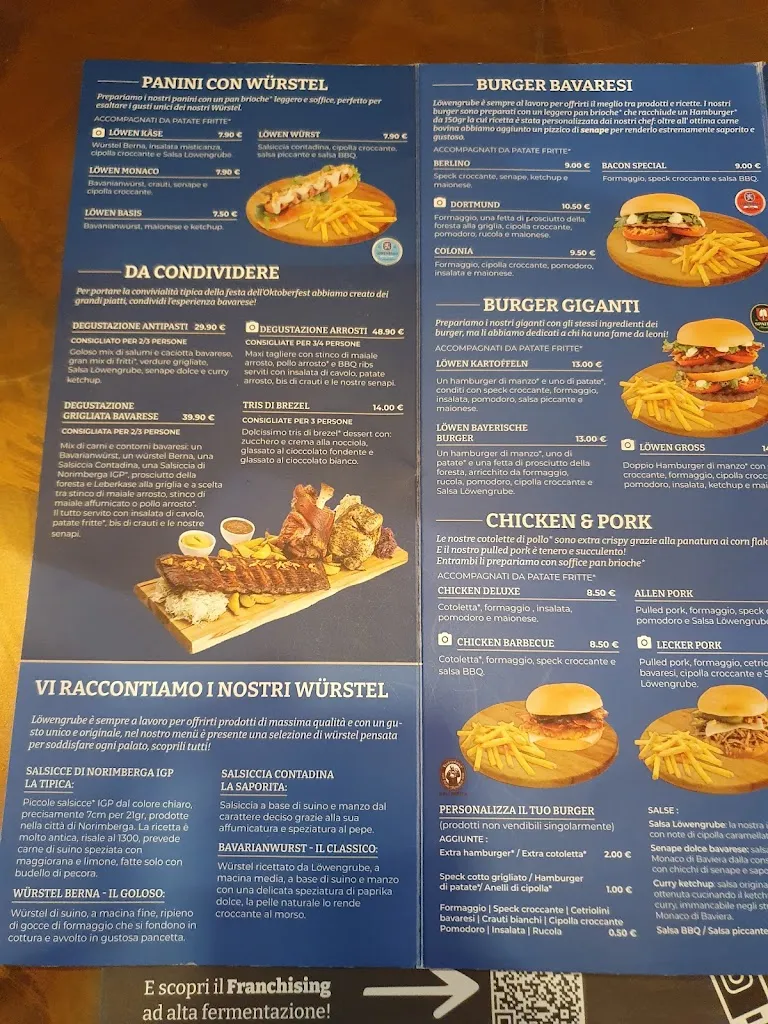 Menu_Löwengrube Montesilvano_Montesilvano Marina_immagine_3