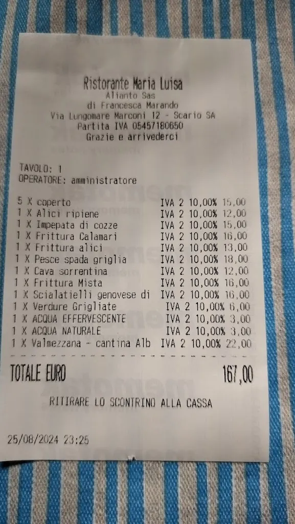 S P_Ristorante Maria Luisa_Scario_review