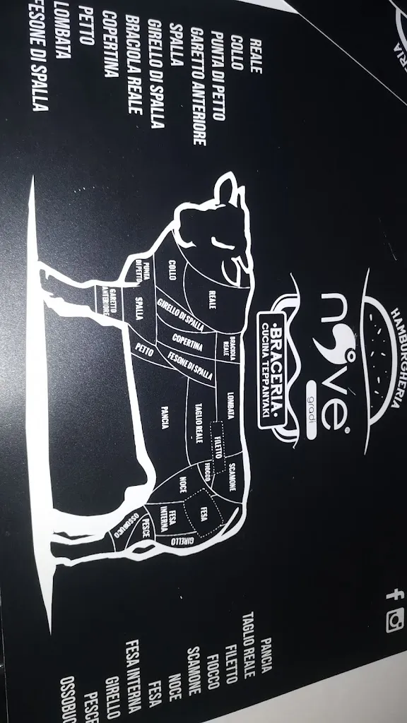 Menu_9 Gradi Braceria & cucina teppanyaki. Panini gourmet_Somma Vesuviana_image_4