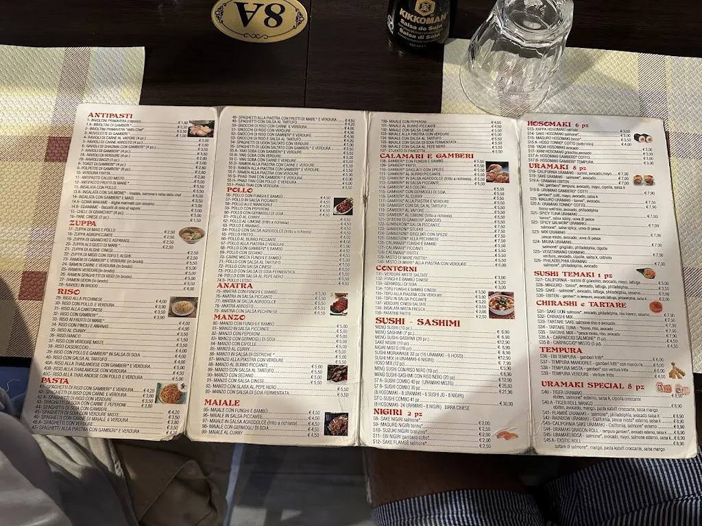 Menu_Ristorante e gastronomia orientale Nuova Pechino_Montesilvano Marina_image_1