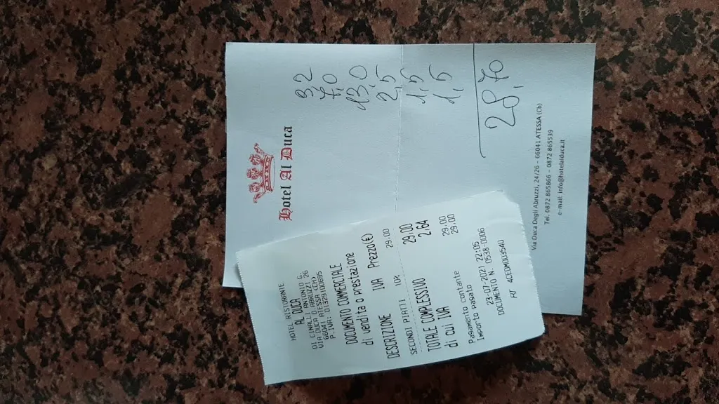 Alessandro ALX_Pizzeria Ristorante Al Duca_Atessa_review