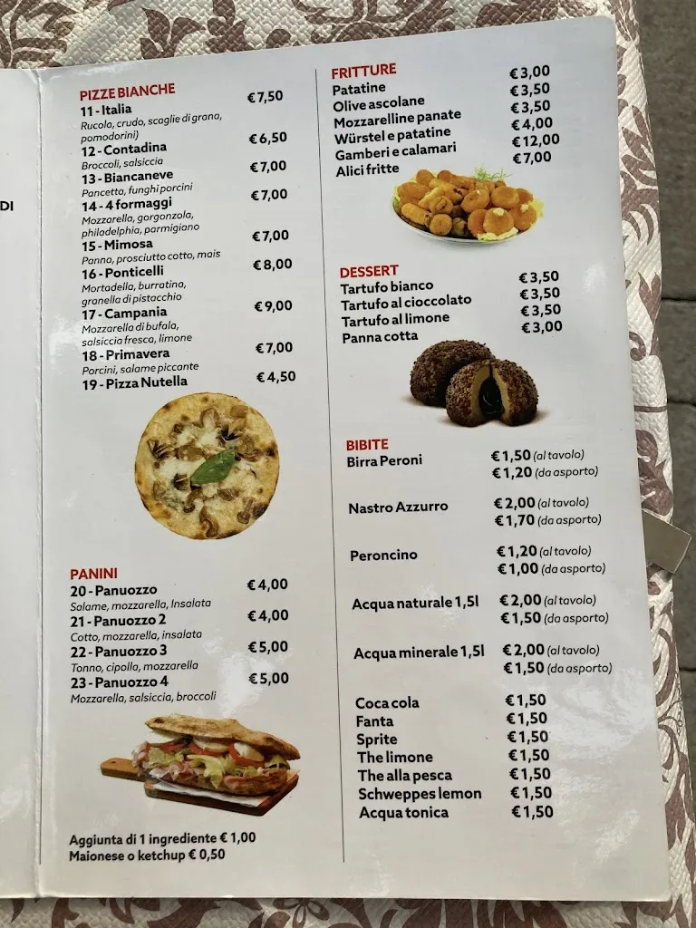 Menu_Pizzeria L'incontro. Trattoria_Torraca_image_1