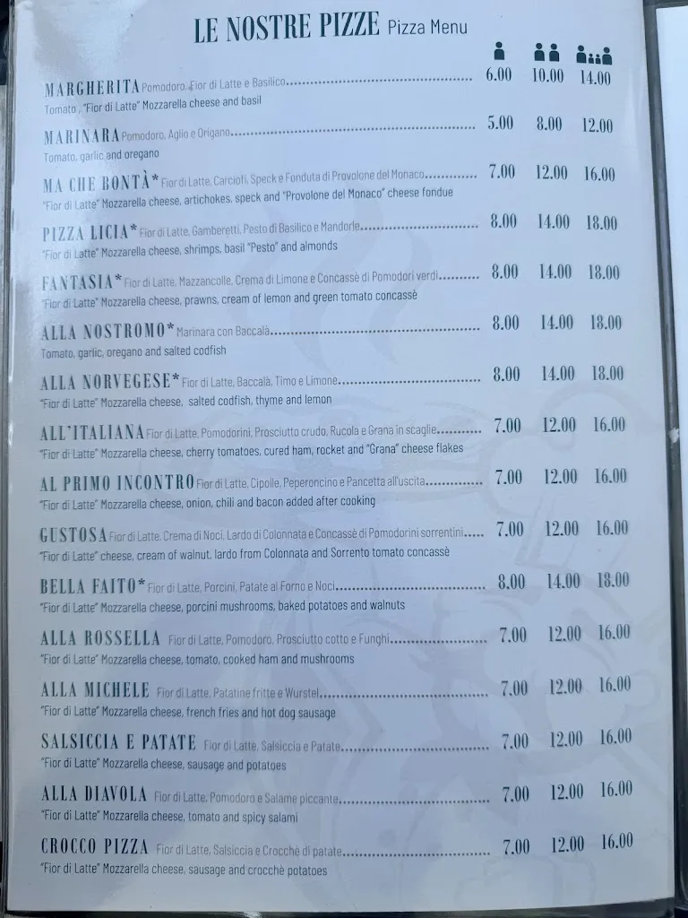 Menu_Ma Che Bontà - Seiano_Vico Equense_image_4