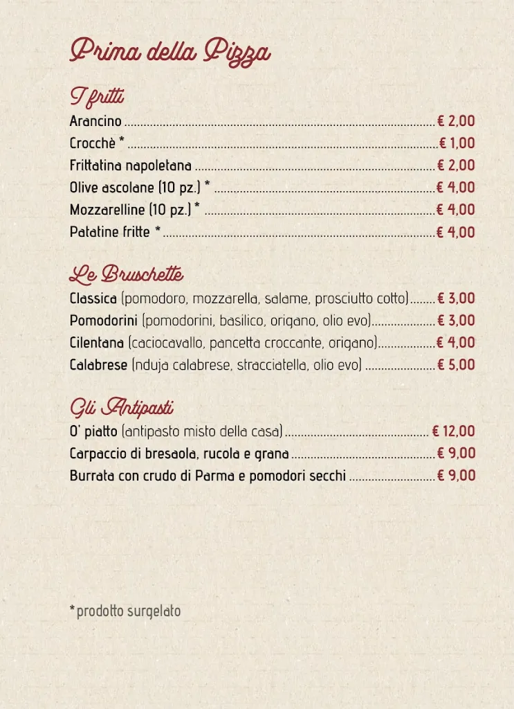Menu_Pronto Pizza 1982_Vallo della Lucania_image_3
