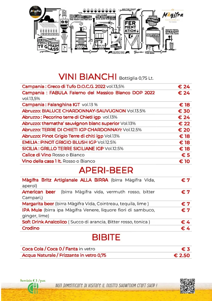 Menu_Màgifra Gourmeat Tap-Room, Aperitipico, Braceria, Pizzeria Gourmet, Ristopub, Gluten Free, Eventi, craft food & drink shop_Vitulazio_immagine_2