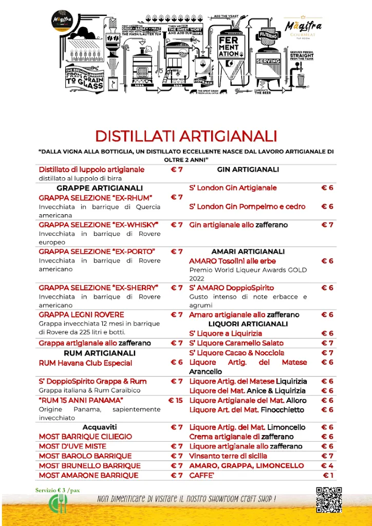 Menu_Màgifra Gourmeat Tap-Room, Aperitipico, Braceria, Pizzeria Gourmet, Ristopub, Gluten Free, Eventi, craft food & drink shop_Vitulazio_immagine_3
