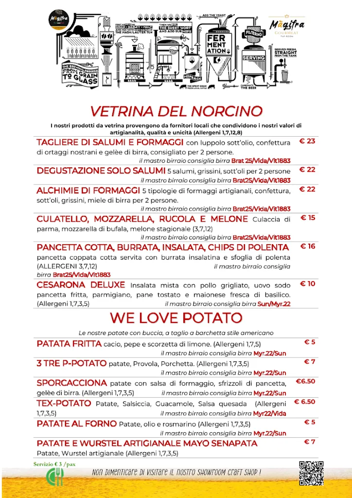 Menu_Màgifra Gourmeat Tap-Room, Aperitipico, Braceria, Pizzeria Gourmet, Ristopub, Gluten Free, Eventi, craft food & drink shop_Vitulazio_immagine_4