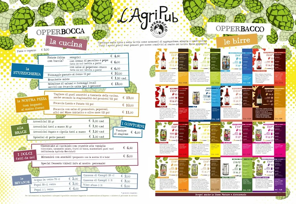 Menu_L'AgriPub Opperbacco_Notaresco_image_1