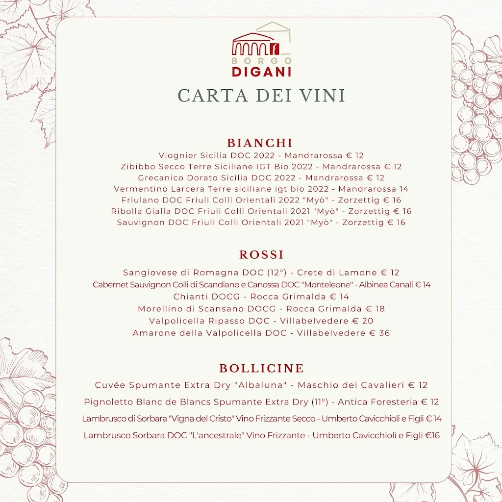 Menu_Borgo Digani_Argelato_imagen_4